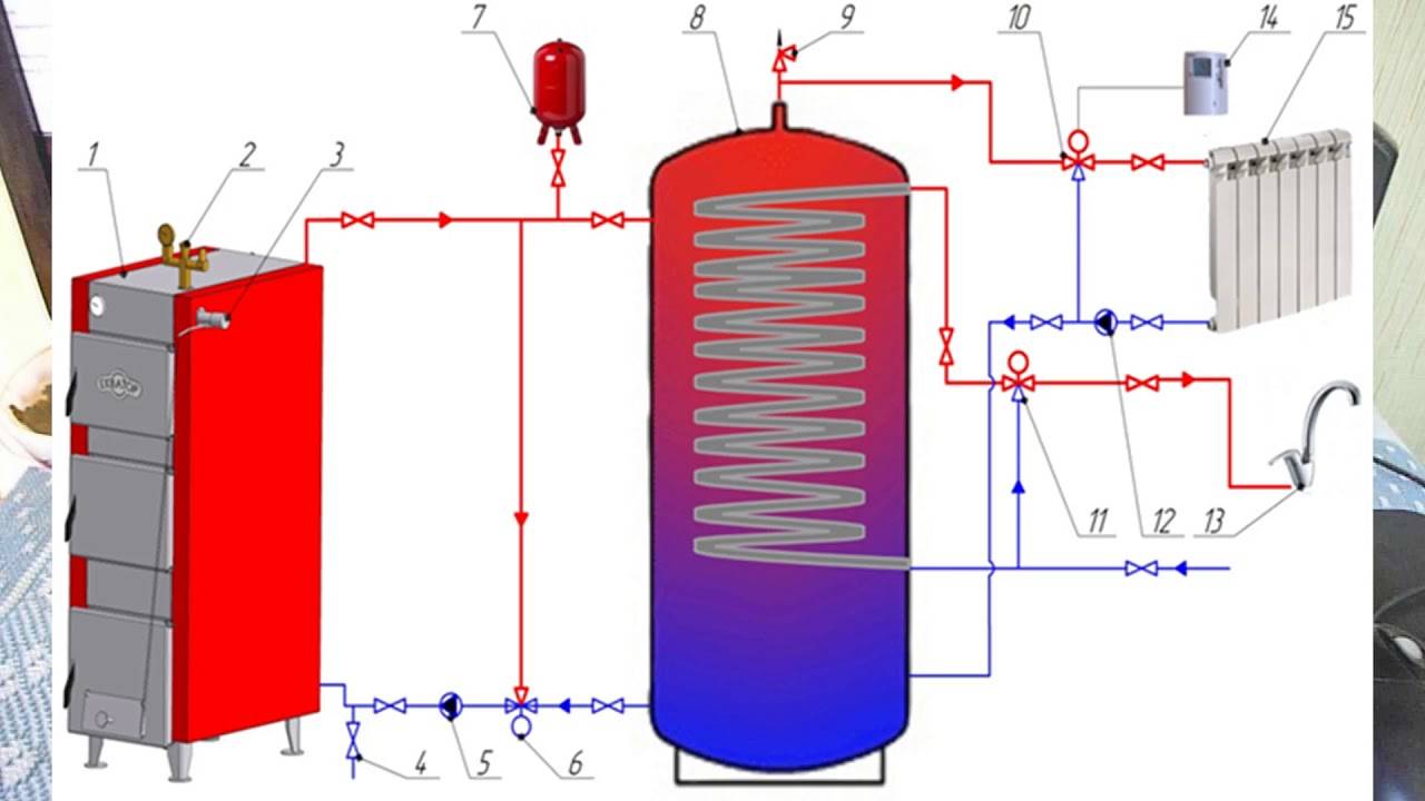 Накопитель котла. Схема монтажа твердотопливного котла с теплоаккумулятором.. Схема включения теплоаккумулятора в системе отопления. Схема монтажа теплоаккумулятора для отопления. Буферная емкость для твердотопливного котла.