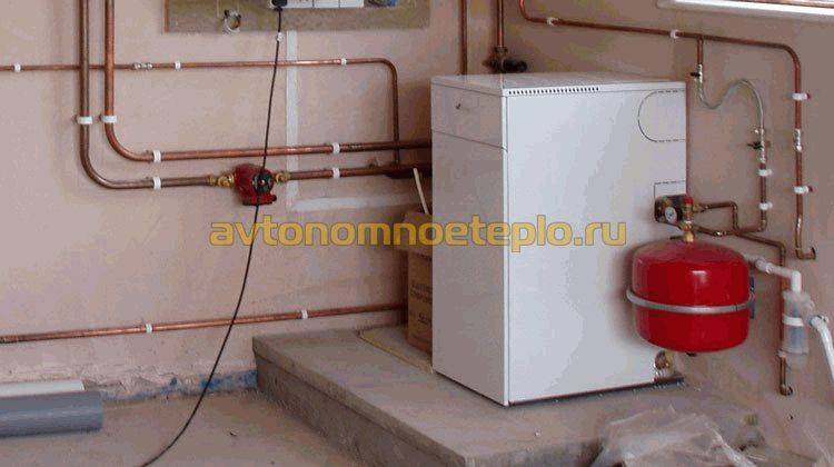 Энергонезависимые газовые котлы отопления: настенные, напольные двухконтурные котлы без электричества