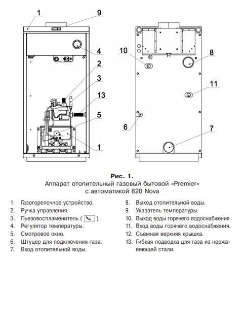 Газовый котел Конорд: технические характеристики, как включить напольный отопительный котел, инструкция по применению для частного дома