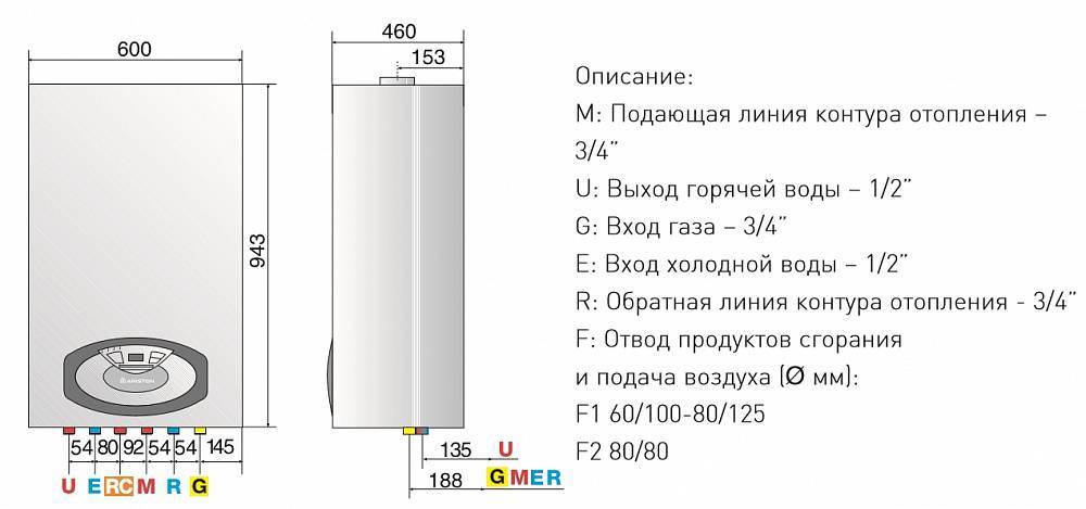 Двухконтурные газовые котлы Аристон - инструкция по эксплуатации, цена и отзывы