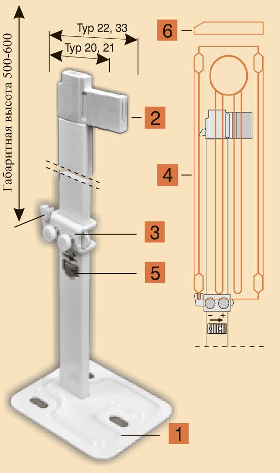 Крепление для радиаторов отопления: виды настенных и напольных кронштейнов для батарей, подставки, стойки, держатели