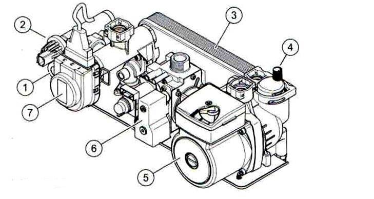 Настройка двухконтурного газового котла Protherm Гепард: инструкция для 11 и 23 MTV