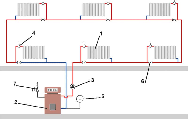Однотрубная система отопления частного дома своими руками: схема с нижней разводкой, как правильно сделать