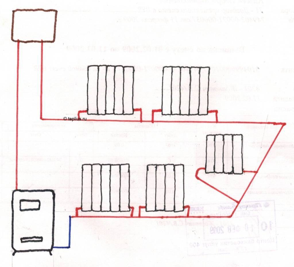 Схема подключения отопления в доме