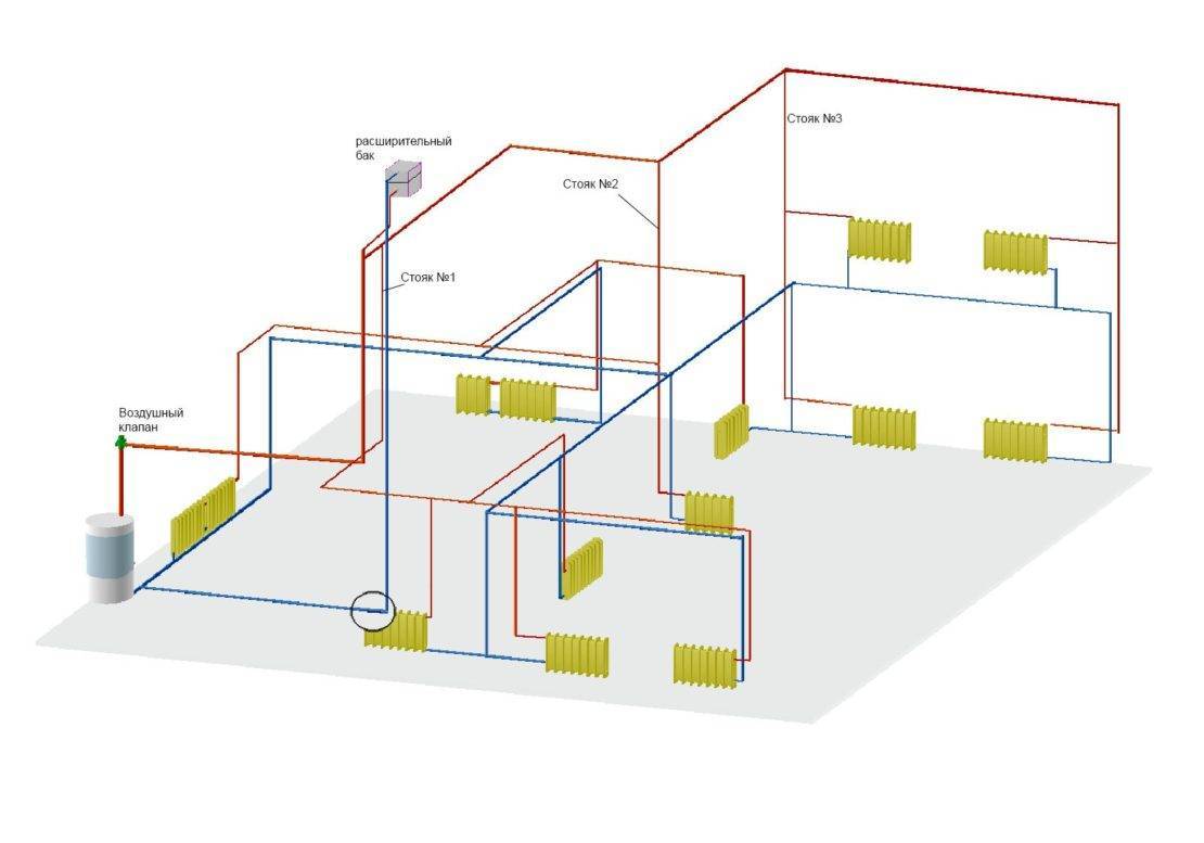 Схема отопления двухэтажного дома: как сделать подключение с естественной циркуляцией в частном доме, как развести, монтаж разводки