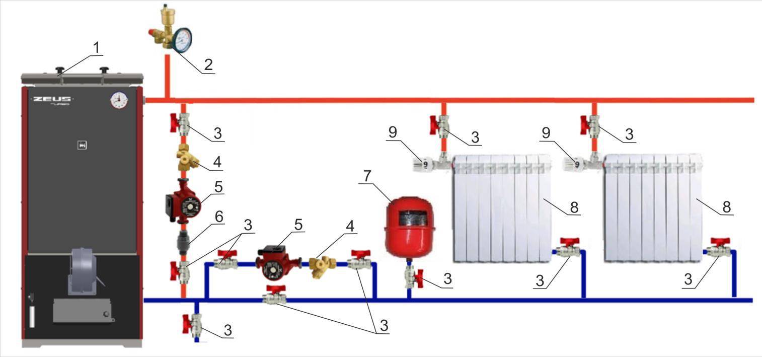 Установка циркуляционного насоса в системе отопления: как правильно сделать монтаж, подключение и устройство насоса на примерах фото и видео