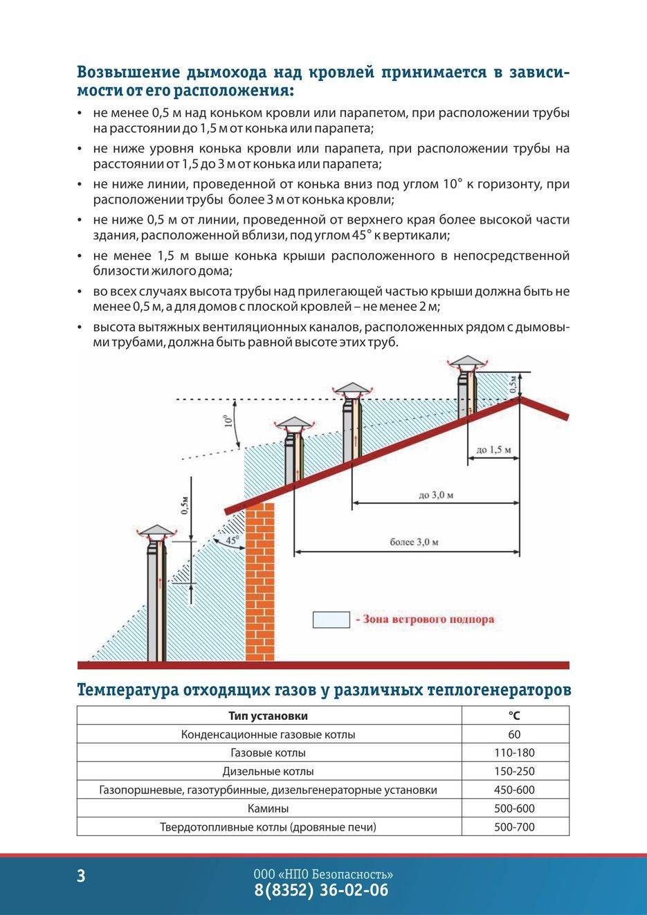 Диаметр дымохода для газового котла: схема, расчет размеров и высоды дымохода, фото и видео инструкции