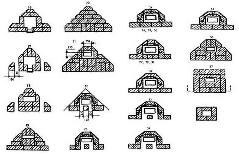 Какие бывают виды каминов для дома по конструкции, расположению, стилю исполнения