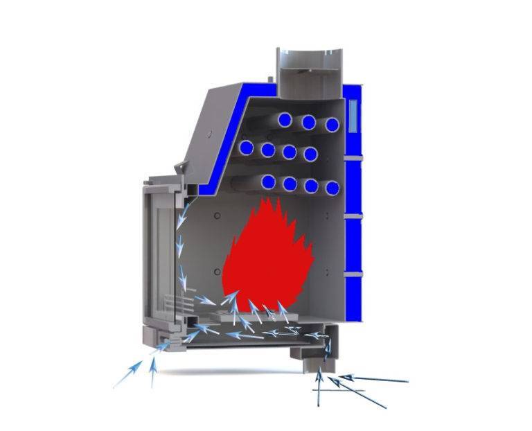 Пеллетная печь: печка на пеллетах автоматическая, пеллетный котел с водяным контуром, отопительная печка длительного горения